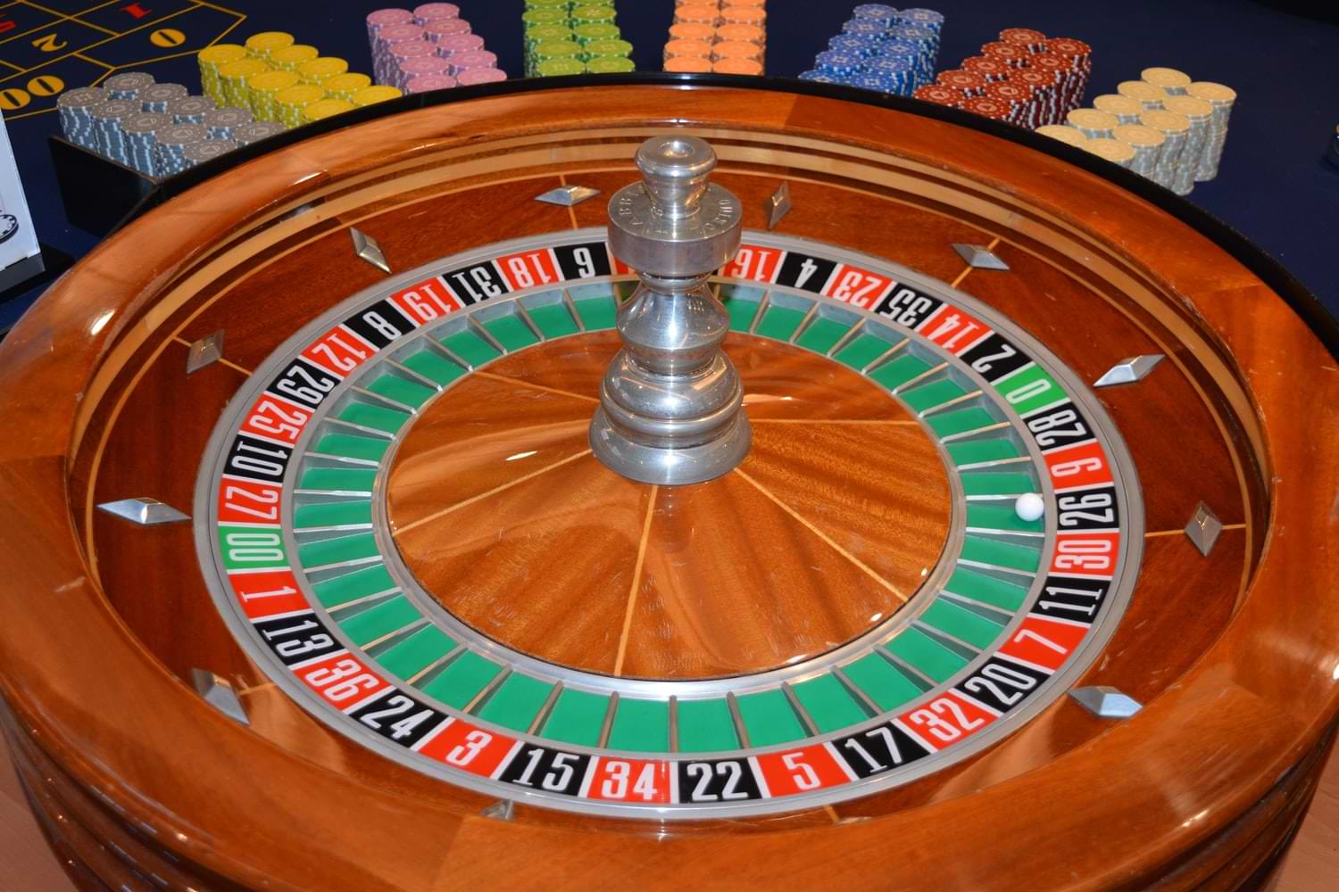 What Types of Games Are There in Online Casinos