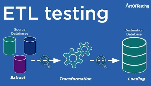 Basic of ETL Testing