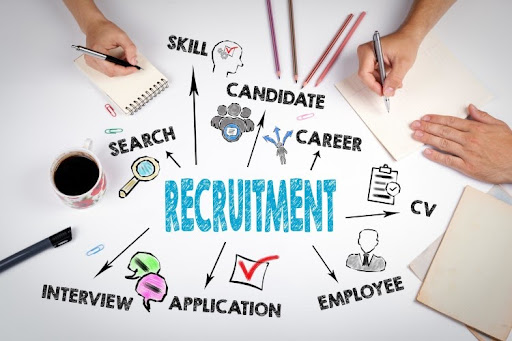 IT Recruitment Agencies London- 5 Features That you Must Look for