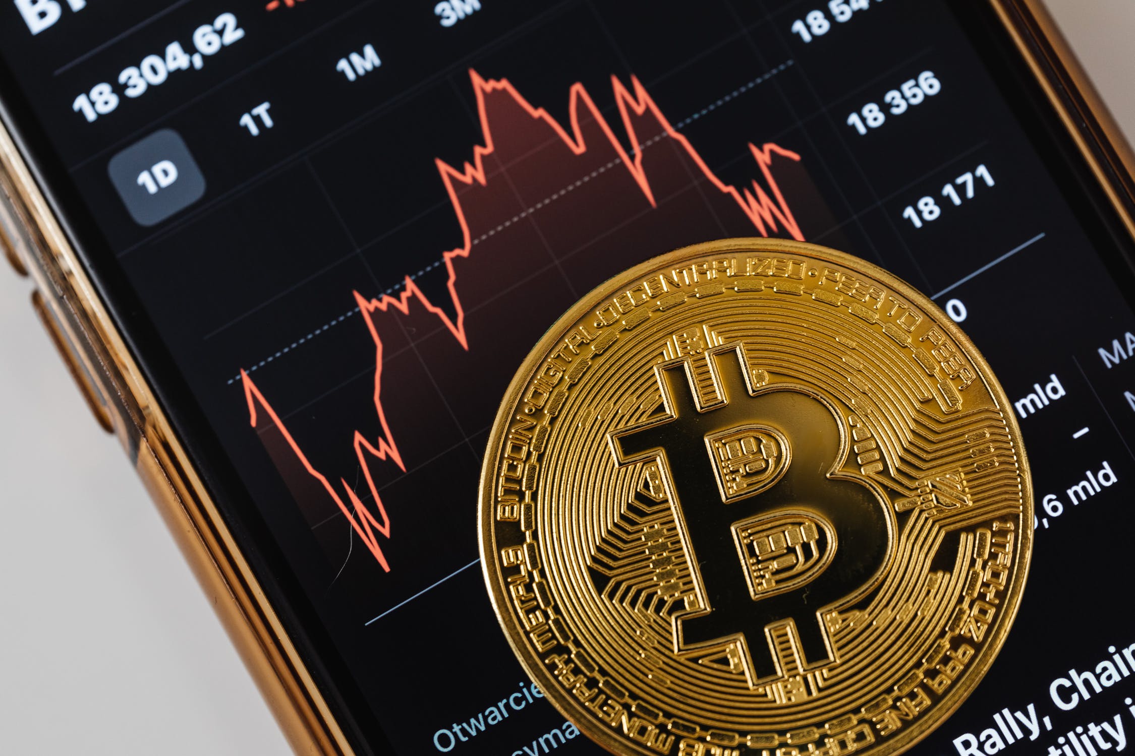 Key Causes for Expanding Price and Popularity of Bitcoin