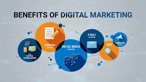 Benefits of Digital Marketing for SMEs