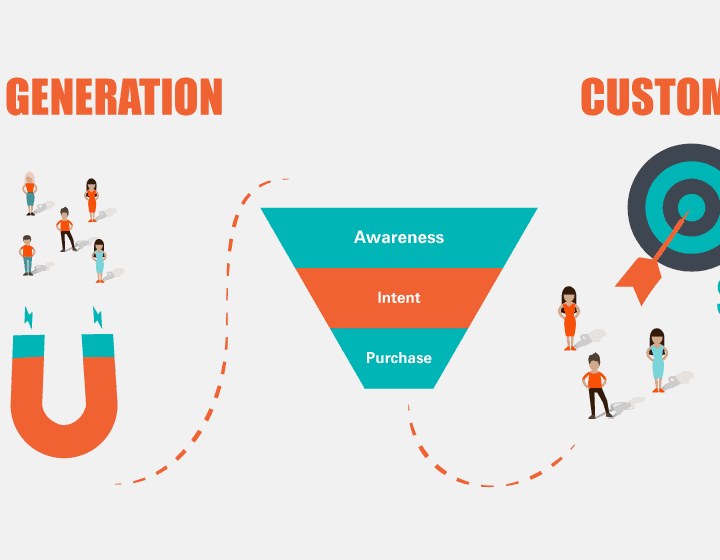 How Customer Onboarding with LMS Will Maximise Your Lead Generation