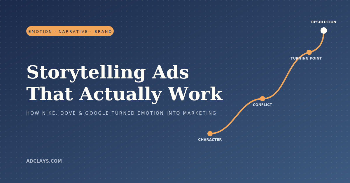 storytelling ads text image